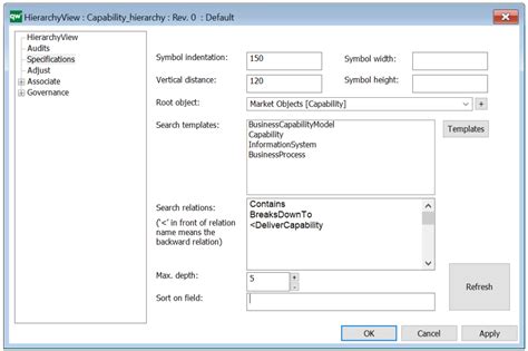 Hierarchy View Qualiware Center Of Excellence