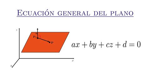 Ecuaci N General Del Plano Ejemplo Youtube