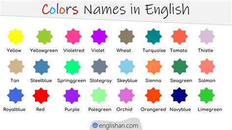 Colors with Names in English with Infographics • Englishan