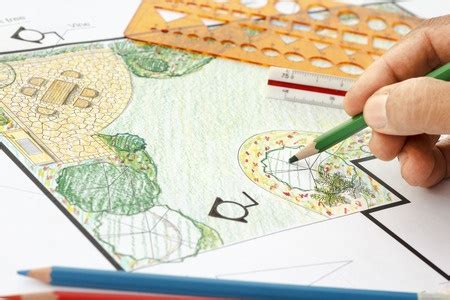 Comment Dessiner Un Jardin En Perspective Mon Blog Jardinage