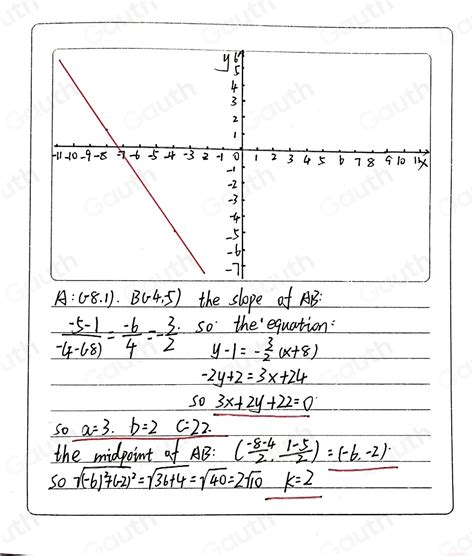 Solved The Point A Has Coordinates 81 And The Point B Has