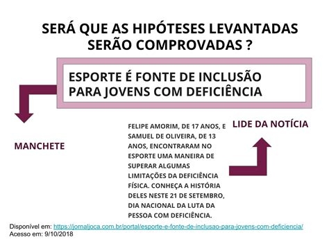 Lendo E Compreendendo As Manchetes Planos De Aula Ano L Ngua