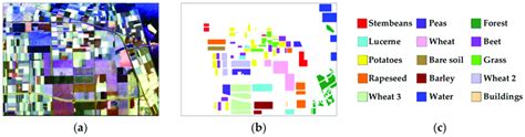 A Pauli RGB Image Of Dataset 1 B Ground Truth 17 And C Legend