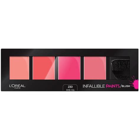 Loréal Infallible Paint Blush Palette Best Drugstore Beauty Products