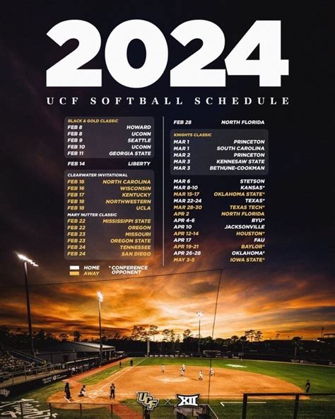 UCF Cindy Ball Malone Announce Knights 2024 Schedule Extra Inning