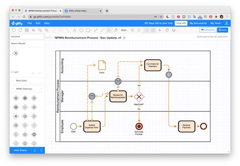 Bpmn Notation Symbols Pdf : Bpmn Symbols And Naming Conventions Pdf Business Process Areas Of ...