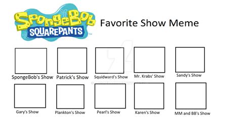 Spongebob Favorite Shows Meme Template By Jjeshedart On Deviantart