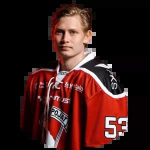 Mico Luoto Ice Hockey Player Whois Xwhos