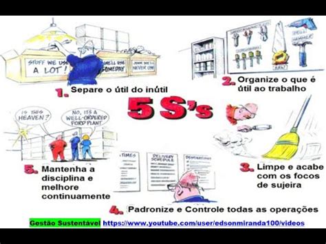 Antes e Depois do 5S numa indústria e revenda de elementos de fixação