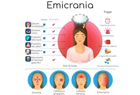 Emicrania Aura Sintomi Cause Rimedi Prevenzione