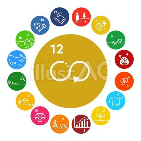 Sdgs 12つくる責任 つかう責任イラスト No 22067744／無料イラストフリー素材なら「イラストac」