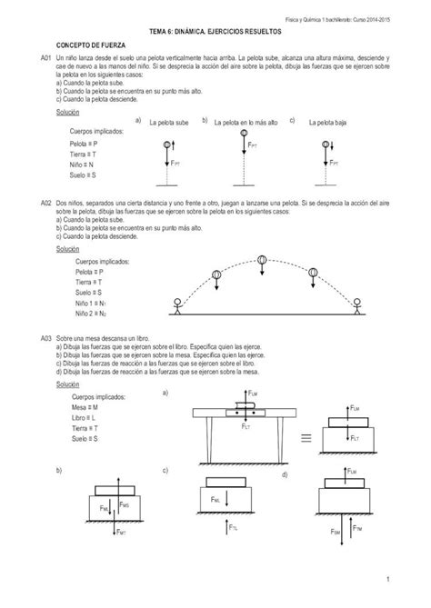 Pdf Tema Din Mica Ejercicios Resueltos Tema Din Mica