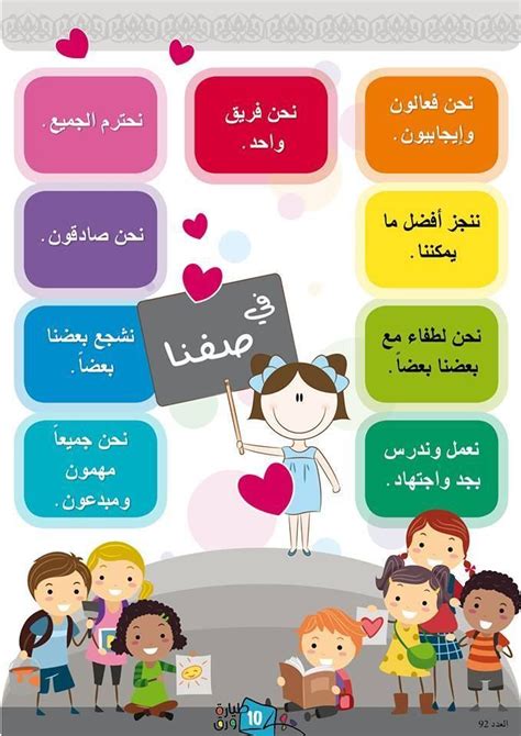 Pin By Kholoud Abu On Body Preschool Learning Arabic