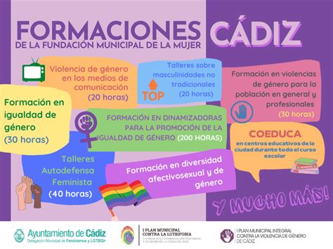 La Fundaci N De La Mujer Presenta Las Acciones Formativas Para El A O