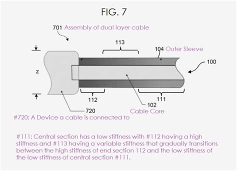 Apple Patents Reveal 5g Millimeter Wave Antennas For Apple Watch A Possible Dual Iphone