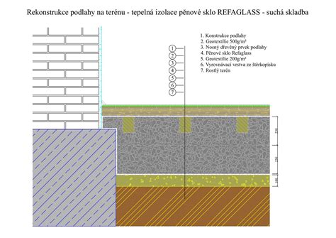 Rekon Trukcia Refaglass