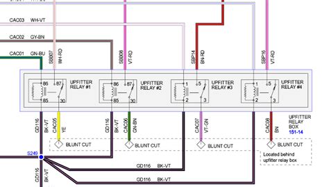 F Upfitter Switch Wiring Diagram