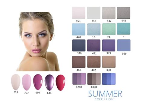 Cool True Summer Color Palette And Wardrobe Guide Artofit