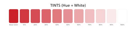 Shade, Tint, and Tone: What Is the Difference Between These Color Terms ...