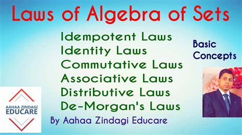 Laws Of Algebra Of Sets Idempotent Identity Commutative Associative Distributive Demorgan