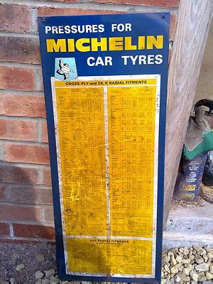 Vintage Michelin Tyre Pressure Chart