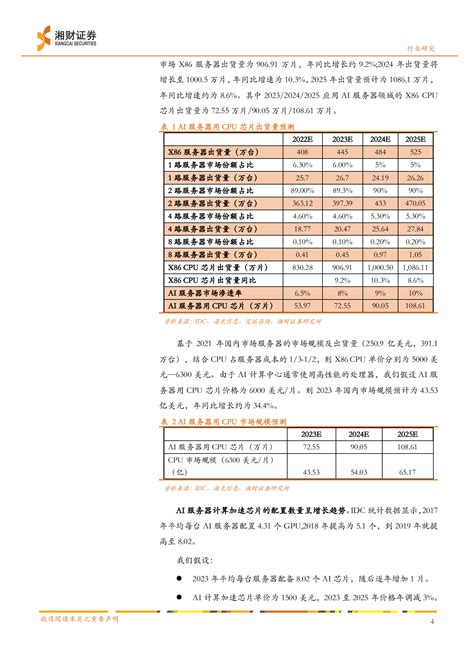 ChatGPT专题研究之二算力的提升是人工智能发展的基石 先导研报