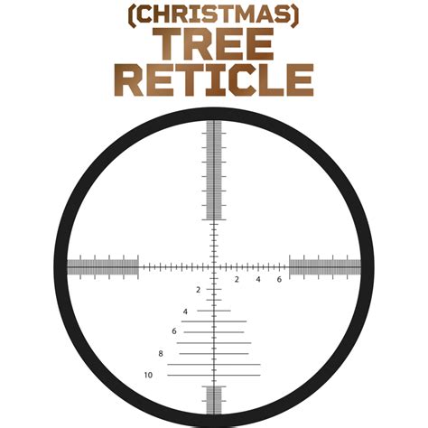 Everything You Need To Know About Choosing A Rifle Scope Tacticon