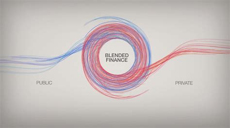 Blended Finance A Brief Introduction — Investing For Good