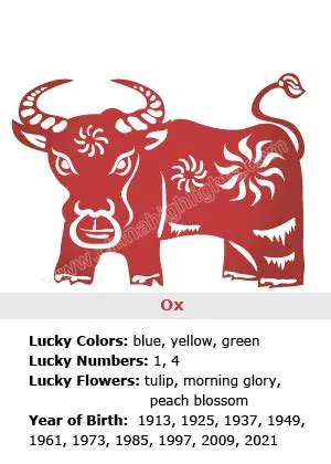 Lucky Colors For Wood Ox 2021 - Vicenta Killough's Toddler Worksheets