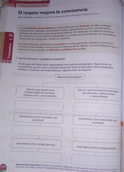 Ayudaaa por favor lo necesito para hoy por fiiiis es de formación 5