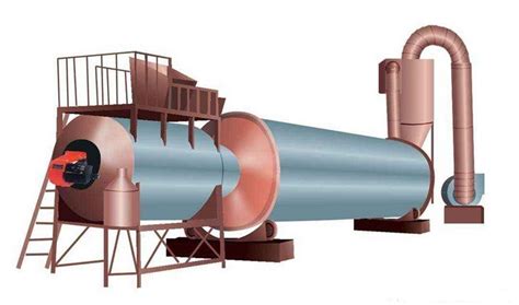 Sludge Rotary Drum Dryer China Sludge Rotary Drum Dryer Manufacturers