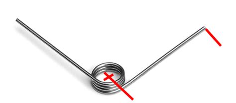 How To Measure A Torsion Spring Lee Spring