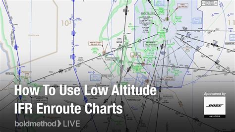 Ifr Low Chart Symbols