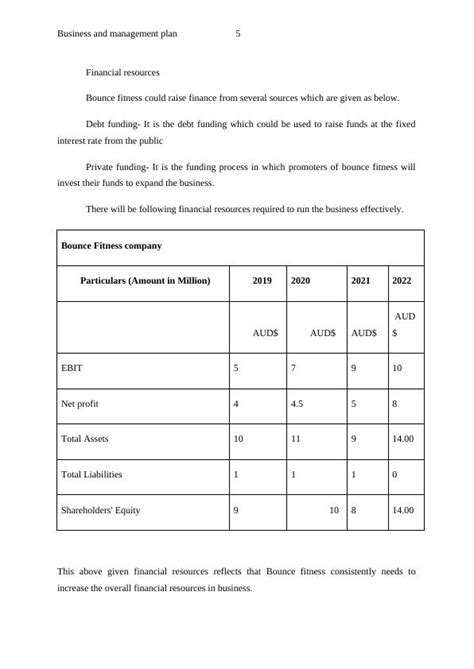 Business And Management Plan For Bounce Fitness Company Desklib