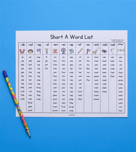 150+ Short A Words (Free Printable List) - Literacy Learn