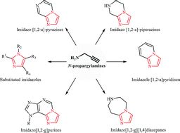 New Protocols To Access Imidazoles And Their Ring Fused Analogues