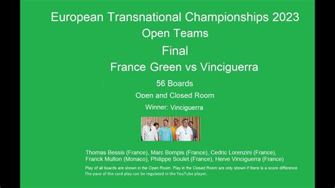 European Transnational Championship 2023 Open Teams Final France