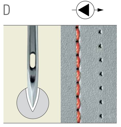 Sew Machine Needles Cobra Class