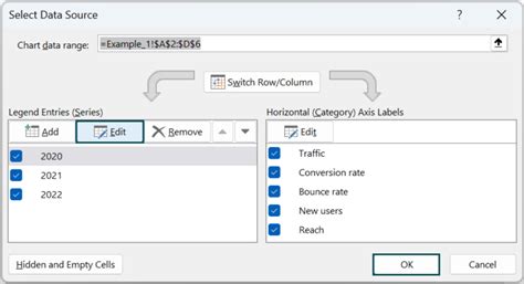 Radar Chart In Excel - Types, Examples, How to Create/Make?