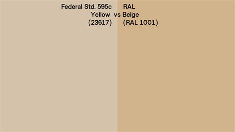 Federal Std 595c Yellow 23617 Vs Ral Beige Ral 1001 Side By Side