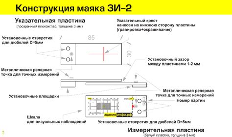 Интернет-магазин Маяки для трещин