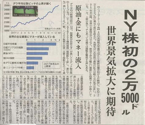 日本経済新聞 2018年1月5日夕刊 1面 Ny株、初の2万5000ドル、世界景気拡大に期待、原油・金にもマネー流入。 素人が発信する経済