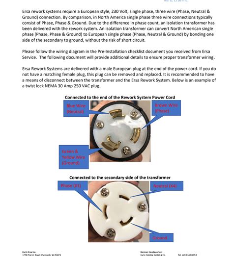 Ac Plugging In American Standard 240 V Into A European Standard 240 V