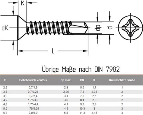 Senkkopf Bohrschraube Din O