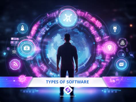 Types Of Software And Their Uses Softoxi