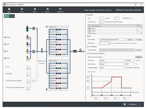 Nexera UC Features Shimadzu United Kingdom