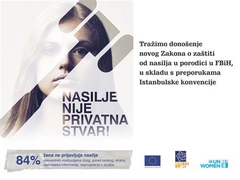 Ljepota Zdravlje BIH Nasilje Nije Privatna Stvar Inicijativa Za