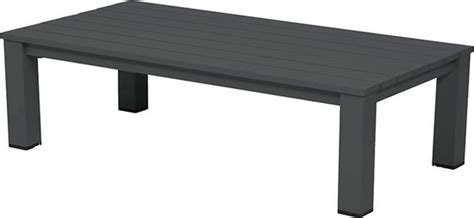 Garden Impressions Lincoln Loungetafel Aluminium Carbon Black Bol