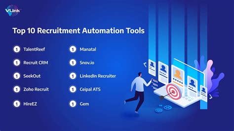 Top 10 Recruitment Automation Tools To Make Your Hiring Process Seamless