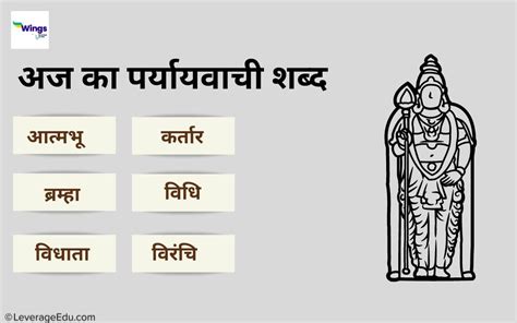 अज का पर्यायवाची शब्द Aj Ka Paryayvachi Shabd क्या है साथ ही जानिए अज के पर्यायवाची शब्दों का